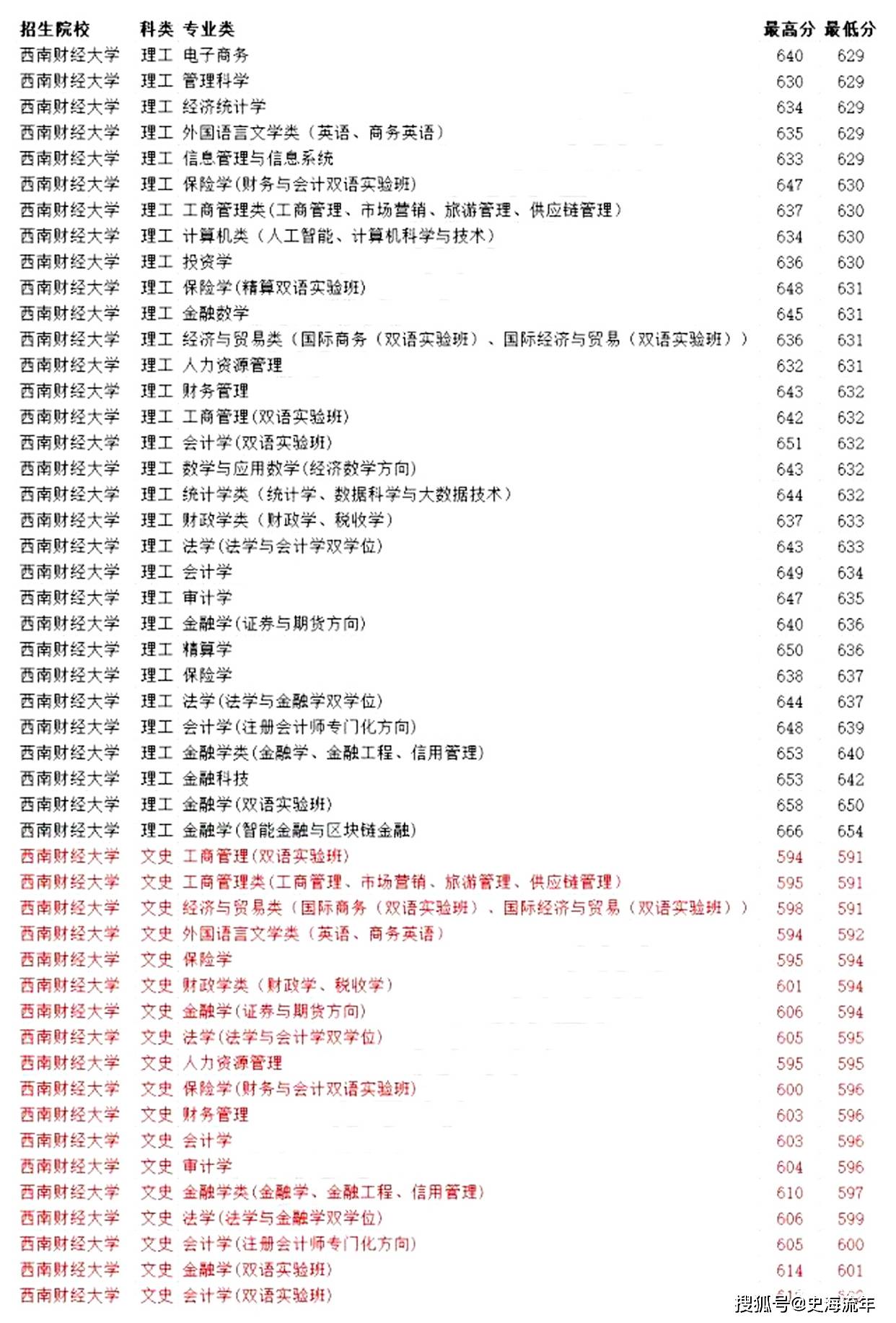 澳门一码一肖一待一中四不像,实地计划验证数据_开发版77.999