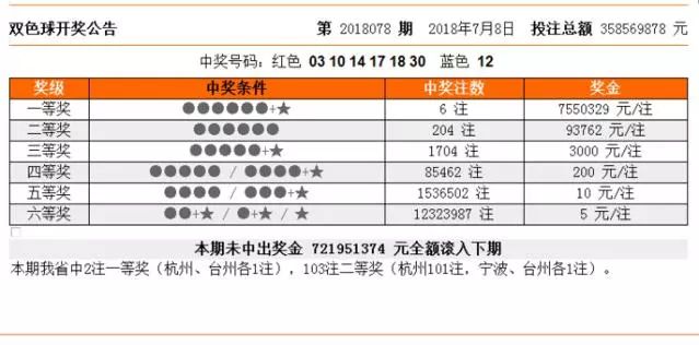 澳门王中王100的资料论坛,详细解读解释定义_至尊版52.930