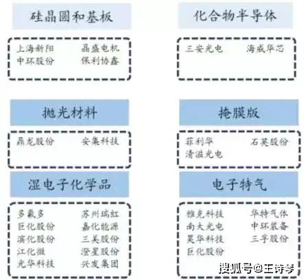 澳门六今晚开什么特马,科学解答解释落实_2D58.903