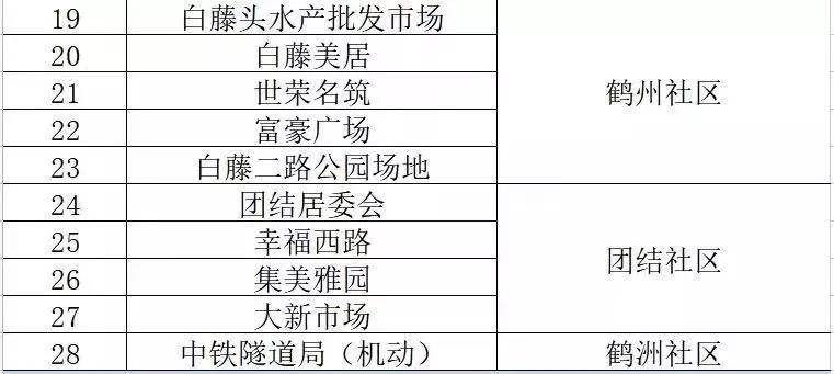 新澳内部资料精准一码波色表,专家解析意见_MR46.732