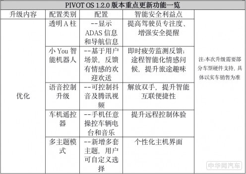 澳门一码一肖100准吗,战略性实施方案优化_RemixOS43.452