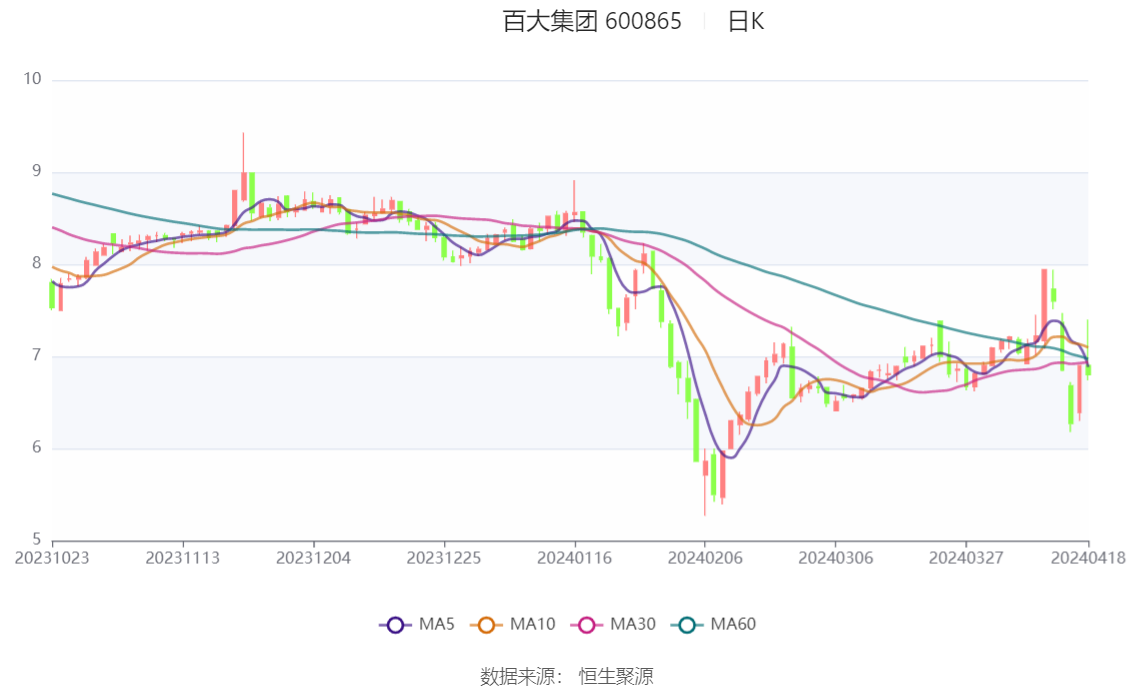 2024正版资料大全好彩网,高效计划设计_ios77.940