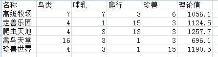 新澳门期期准,全面数据解析说明_专属版44.769