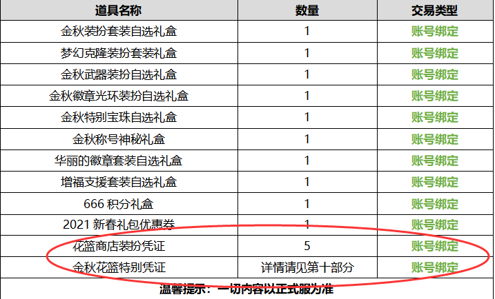 2024年天天彩资料免费大全,精细化执行计划_Z12.58