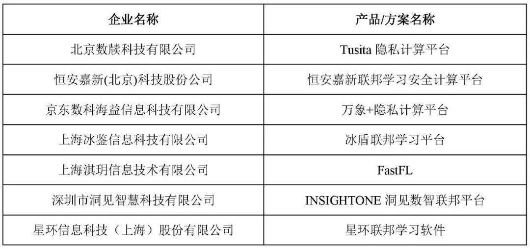 话说还有 第48页