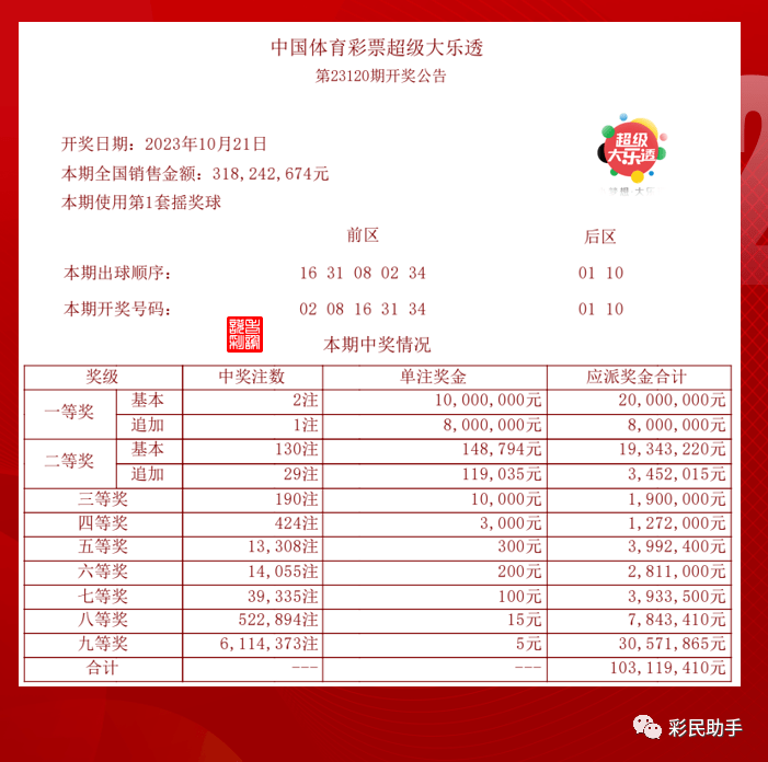 2024年新澳门今晚开奖结果查询,确保问题说明_HD45.54