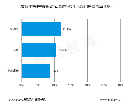 2024年香港正版内部资料,数据驱动分析解析_运动版19.139