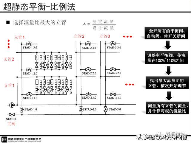 新奥门资料免费资料大全,快速设计问题解析_DP37.746