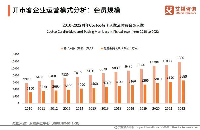 2024免费资料精准一码,实地分析数据设计_游戏版87.663