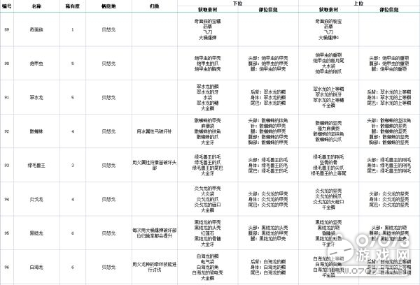 2024新奥正版资料免费大全,最新答案,高效策略设计_8DM12.78