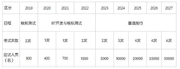 新澳门开奖结果2020+开奖记录_,实效性计划设计_7DM20.400