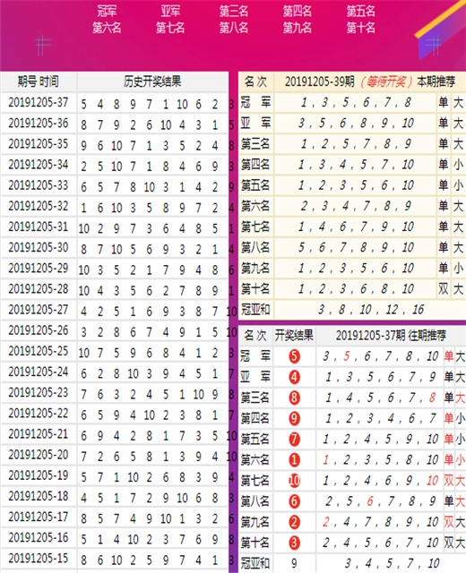 澳门王中王100的准资料,权威方法推进_桌面版26.176