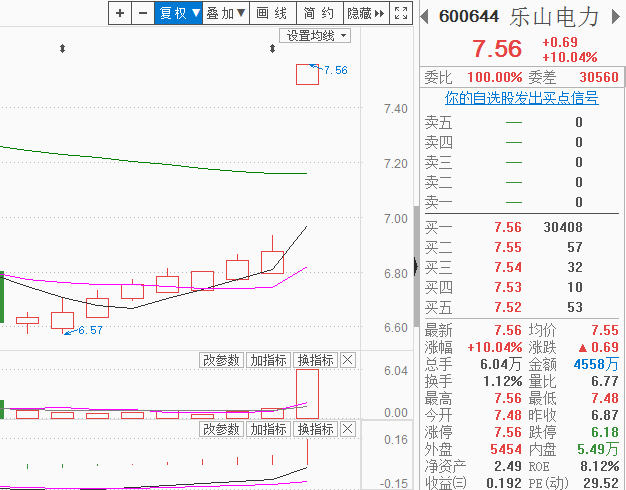 澳门今晚开什么马,现象解答解释定义_扩展版42.669