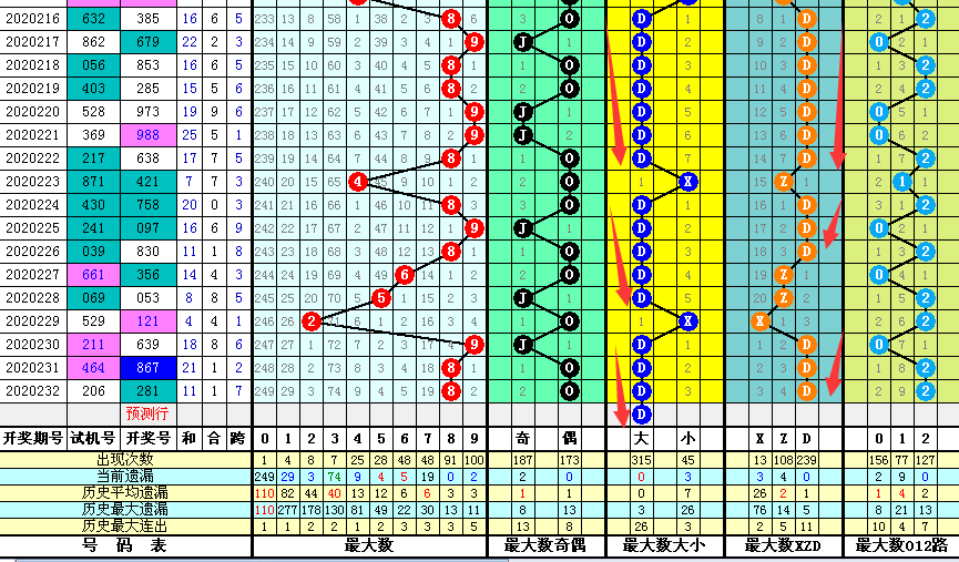 正版澳门二四六天天彩牌,实地验证分析数据_FHD版93.971