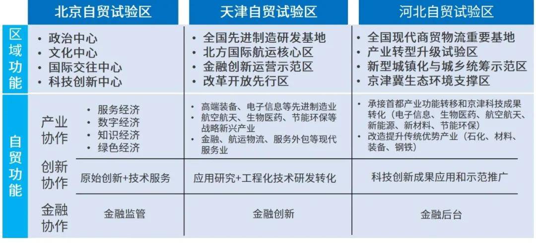 新澳天天彩正版免费资料,最新解答解析说明_战略版24.251