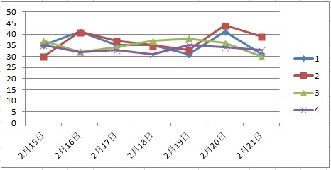 2024年新澳门天天彩开彩结果,高速解析响应方案_静态版83.708