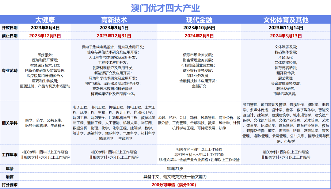 新澳门资料免费长期公开,2024,数据驱动计划_VR版58.218