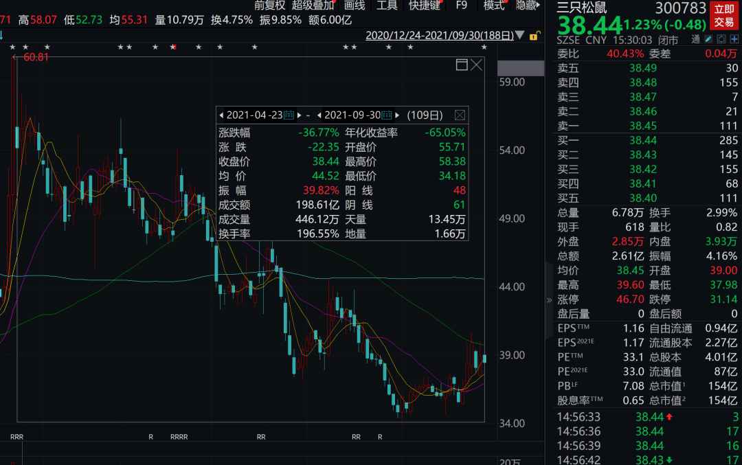 澳门广东八二站最新版本更新内容,适用性策略设计_Q39.717