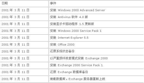 2023澳门码今晚开奖结果记录,经典解析说明_薄荷版43.794