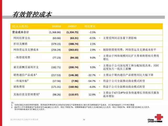 2024正版资料大全开码,平衡指导策略_pack67.114