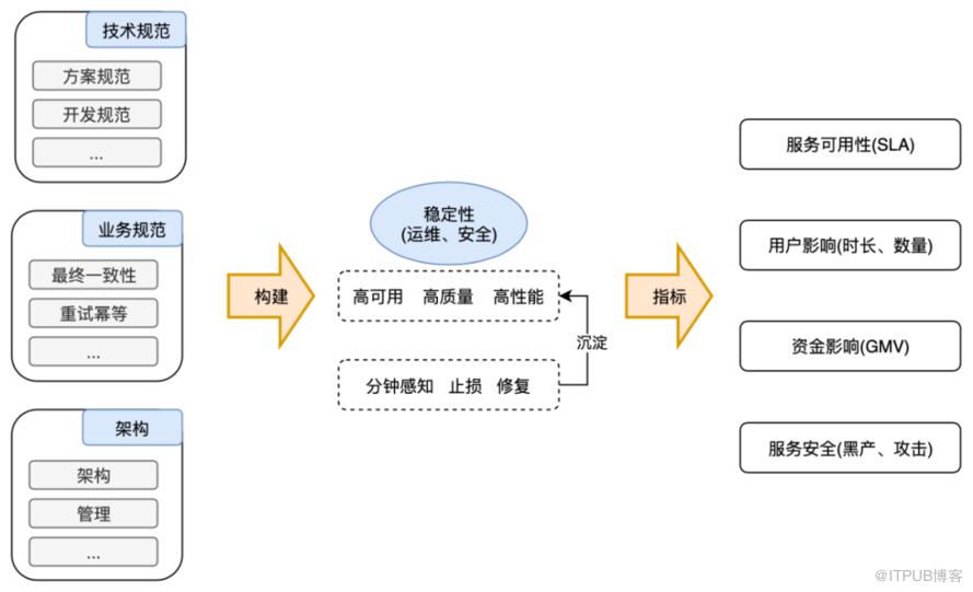 澳门传真免费费资料,稳定设计解析方案_yShop92.93