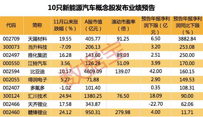 新澳门六开彩开奖结果近15期,实践性计划推进_进阶版96.104