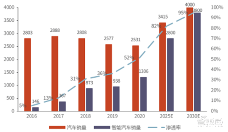 新澳门天天开奖结果,系统化推进策略探讨_PT84.950