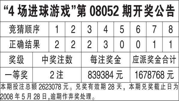 ww777766香港开奖结果23期,数据驱动执行方案_3K11.805