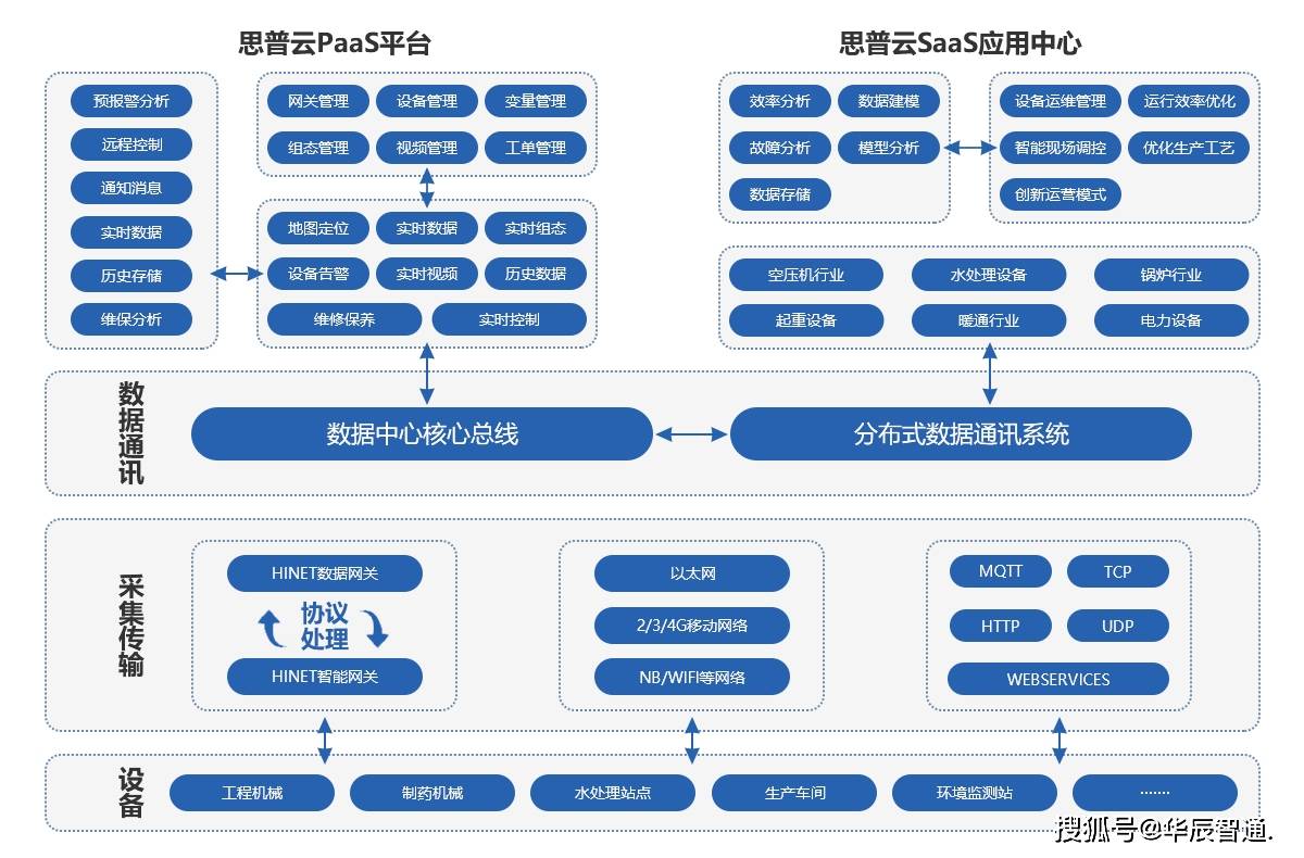 2024最新奥马资料,深层执行数据策略_薄荷版72.733