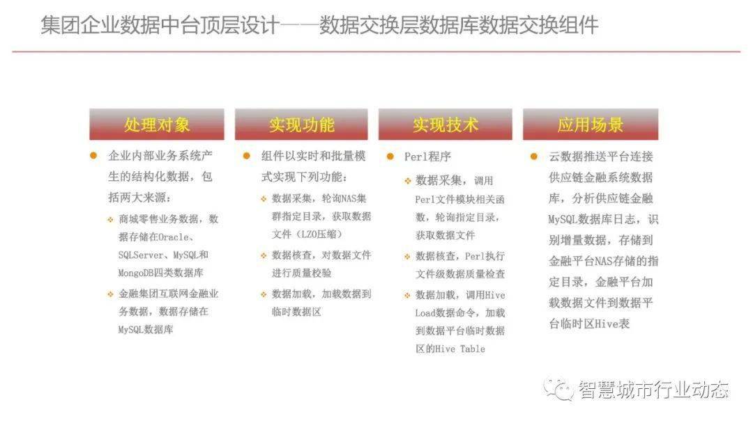 2024管家婆精准资料第三,数据解析支持计划_10DM98.992