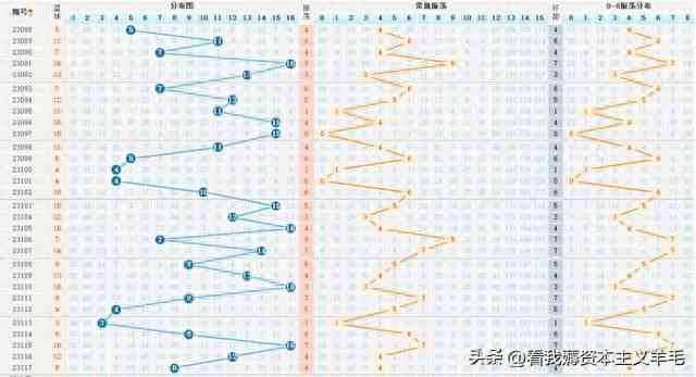 澳门开奖结果+开奖记录表013,深入分析定义策略_LE版62.679