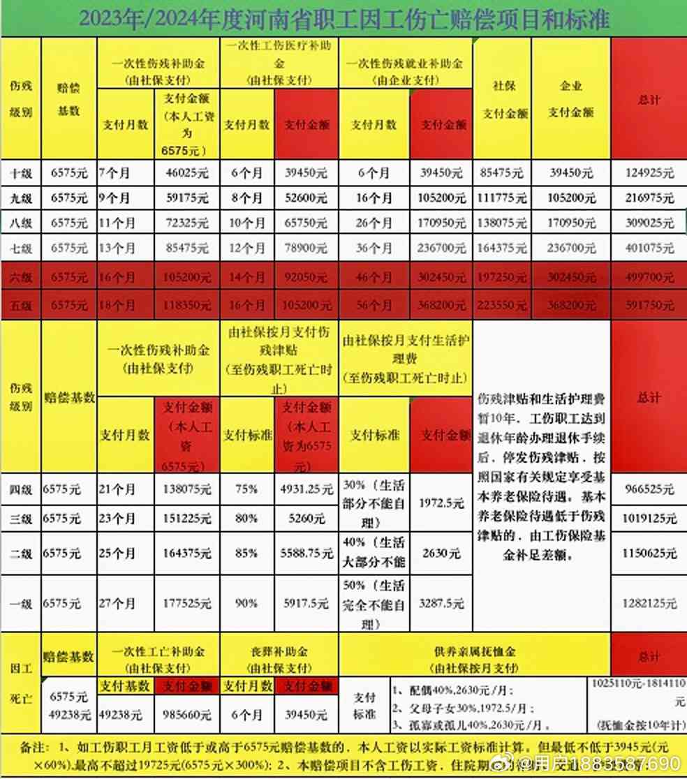 2024年11月11日 第14页