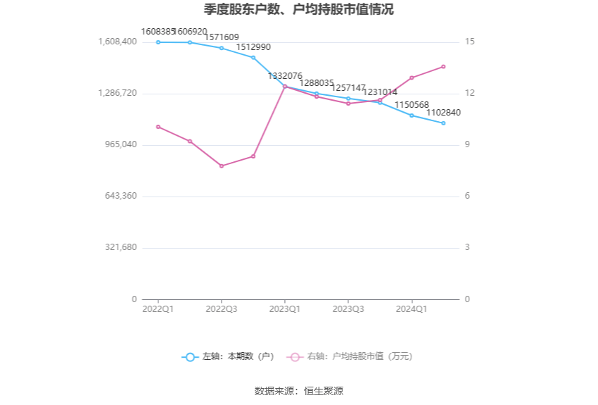 2024新澳资料免费资料大全,数据整合执行策略_XR46.210