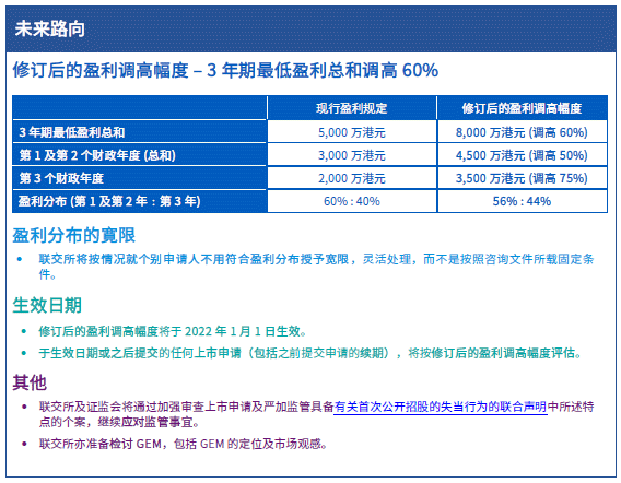 ww香港777766开奖记录,标准程序评估_MR74.265