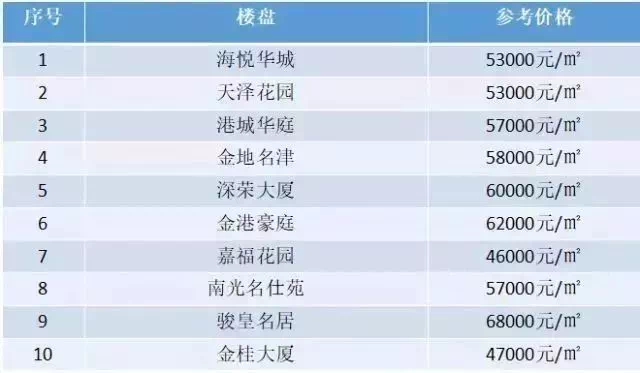 2024年香港6合开奖结果+开奖记录,全面数据应用执行_AR版76.568