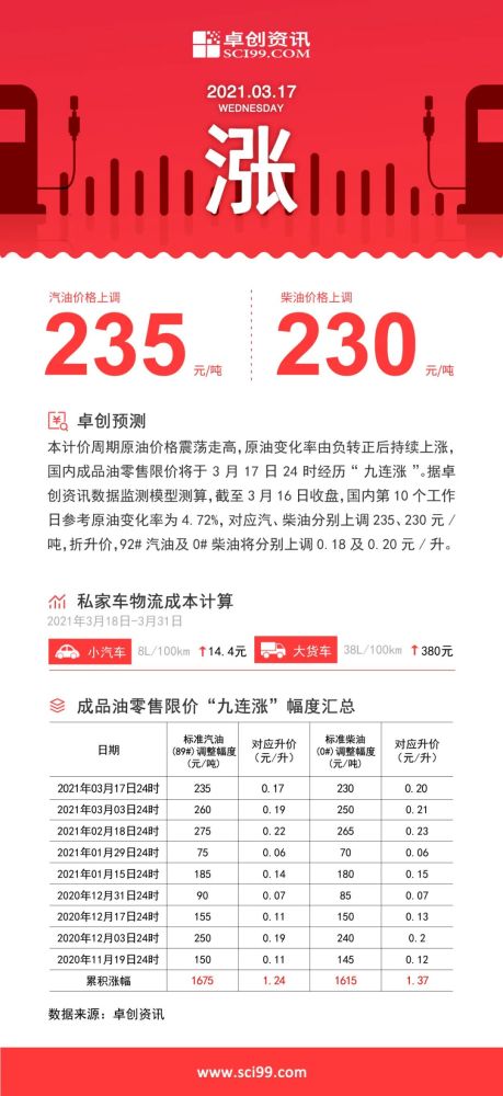 2024澳门今晚开特,科技成语分析落实_VIP84.837