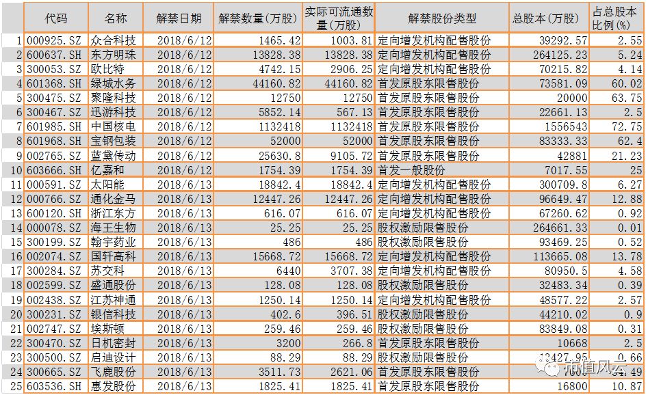 新澳门49码每天开奖吗,真实数据解释定义_Z36.24