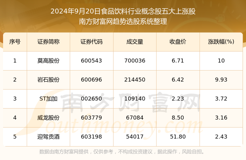 新澳今晚上9点30开奖结果,确保成语解析_X77.855