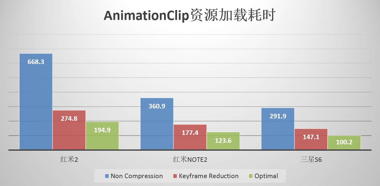 新澳门免费资料大全精准版,快速解答方案执行_uShop16.897