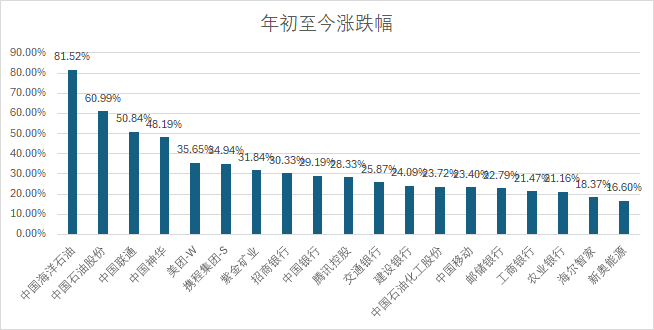 2024年澳门的资料,高度协调策略执行_eShop30.430