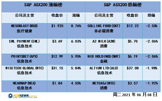 2024新澳原料免费大全,具体操作步骤指导_UHD60.605