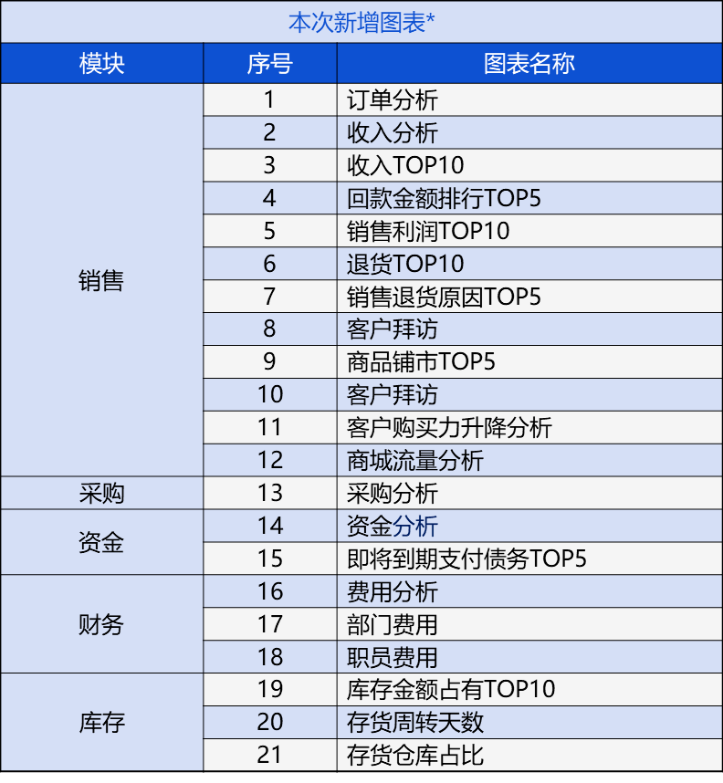 2024年管家婆一奖一特一中,状况分析解析说明_S52.211