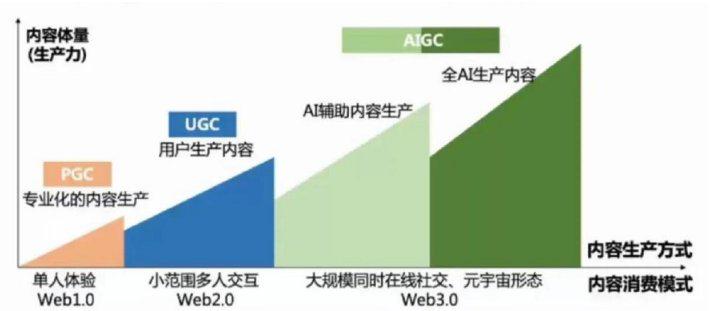 新澳精选资料免费提供,高效方法解析_VR版40.569