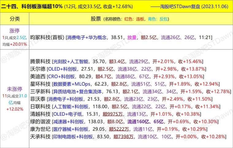 新澳门管家婆一句话,详细数据解释定义_CT57.534