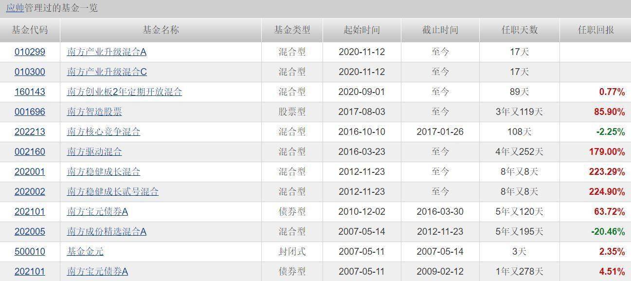 新澳门天天彩开奖结果记录,重要性分析方法_RX版94.869