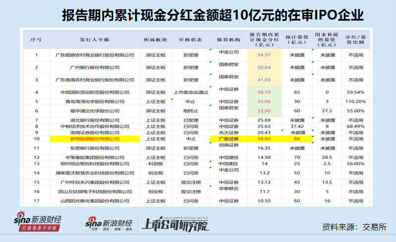 2O23新澳门天天开好彩,资源实施方案_V版64.127