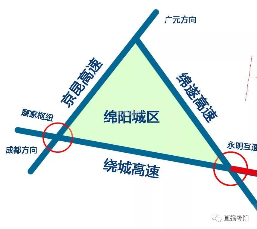 绵阳三环路最新动态，进展、影响与未来展望