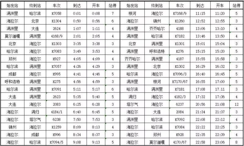 博克图列车时刻表最新详解