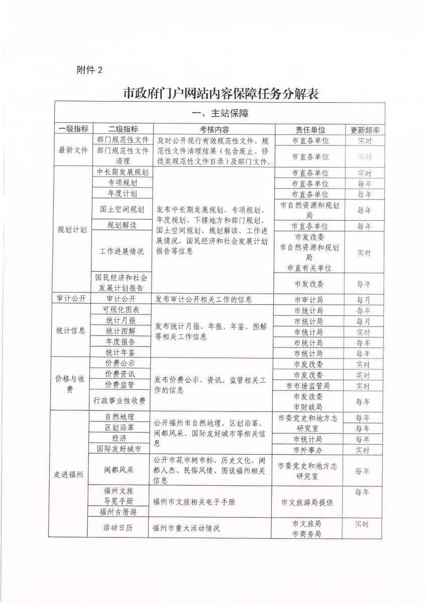 2024澳彩开奖记录查询表,全面理解执行计划_尊贵款62.249