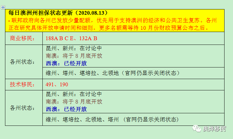 新澳今天晚上开奖结果查询表,实践方案设计_优选版21.641